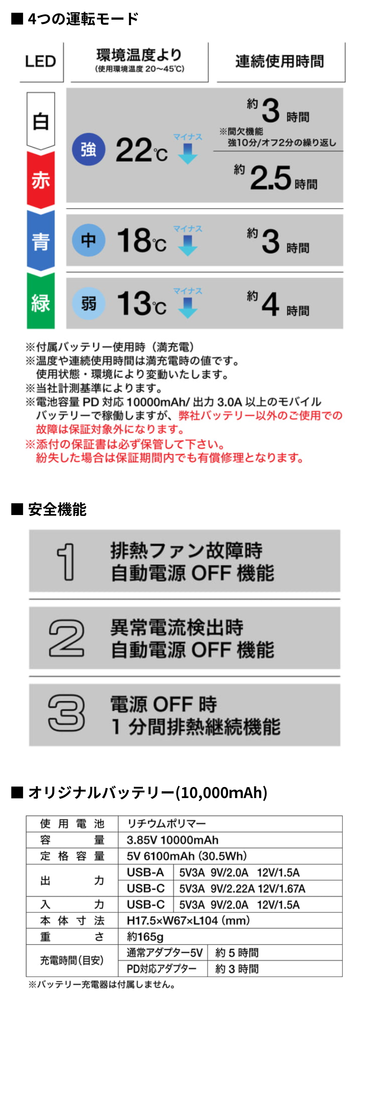 ペルチェベストセット [0215-000] 春夏 寅壱 仕様・スペック