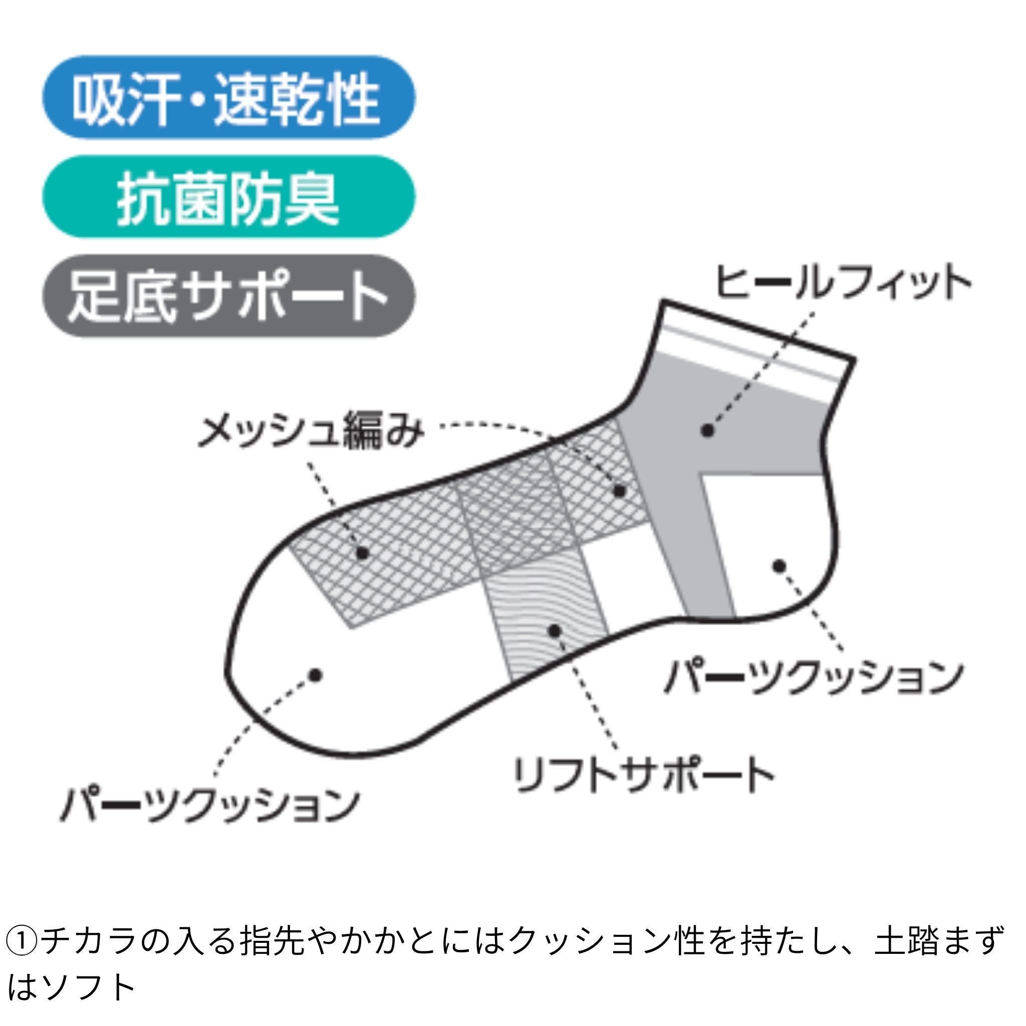 ウーリーニッカ靴下 [1100-909] 通年 寅壱