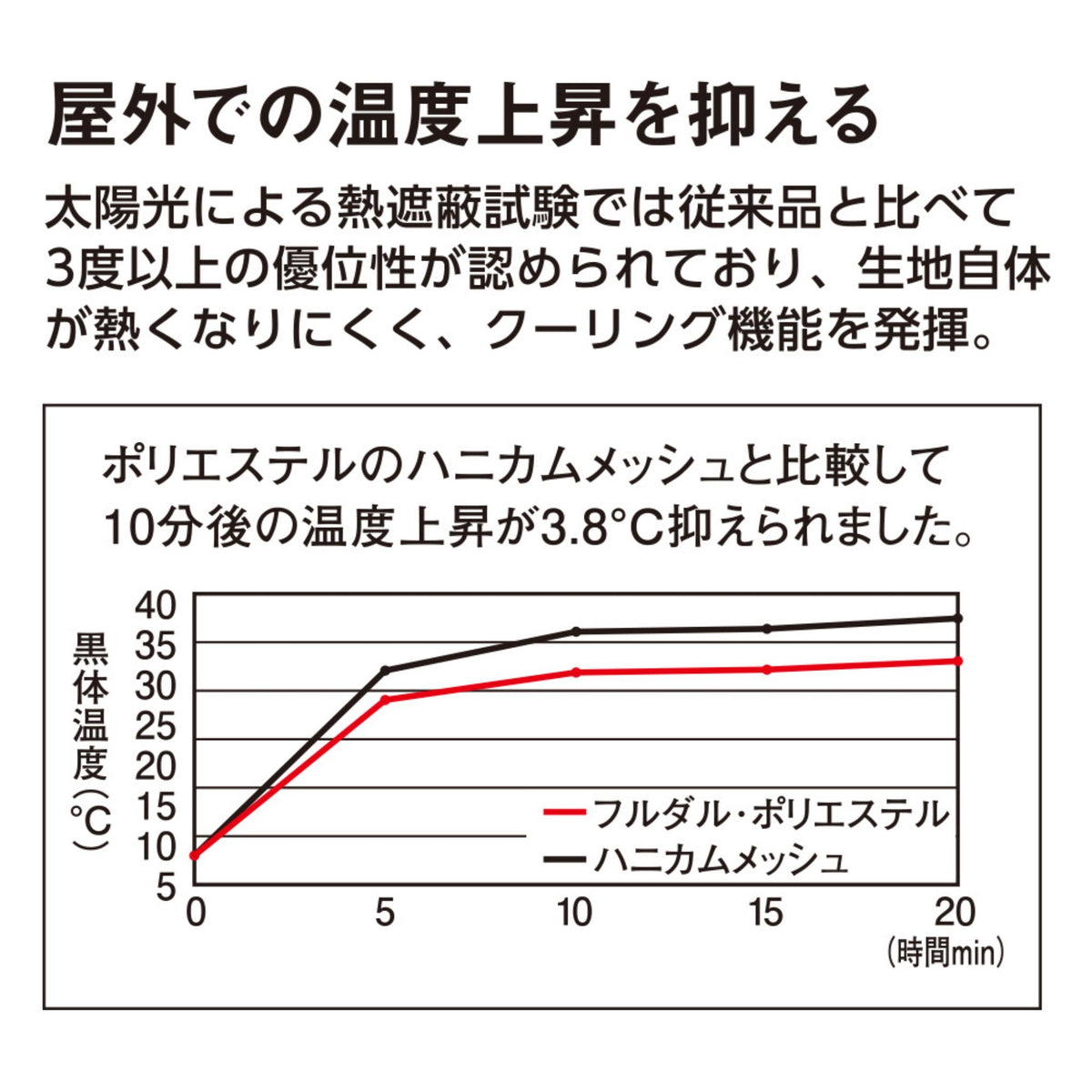 裾ジャージ半袖ポロ [A-187] 春夏 コーコス信岡