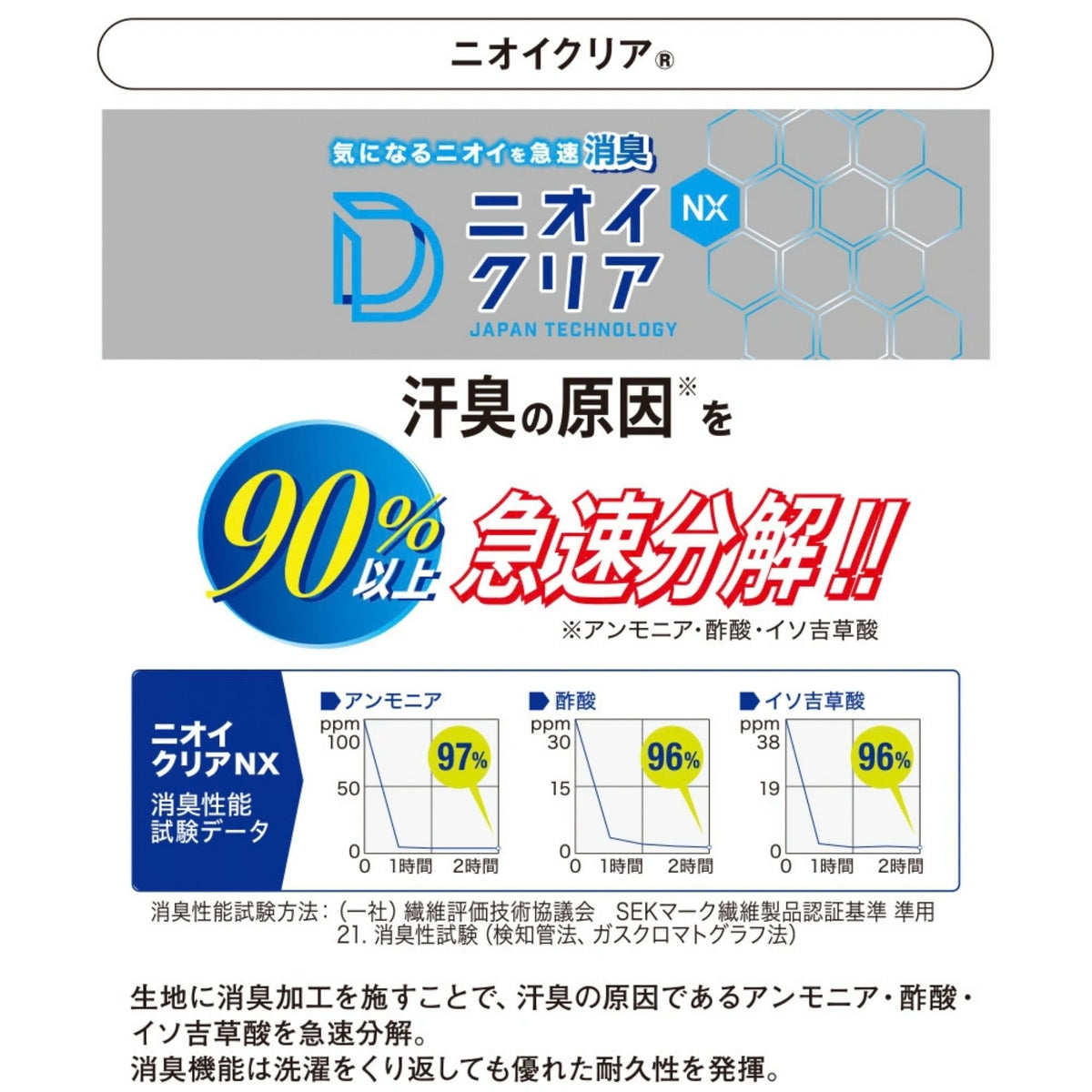 消臭・ストレッチノータックスラックス [A-2073] 春夏 コーコス信岡 機能詳細