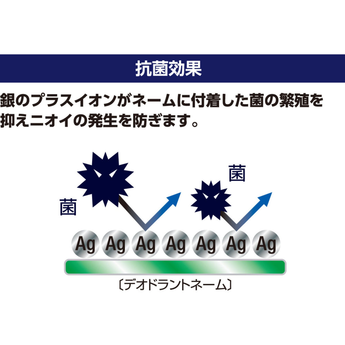 エコ５IVEスター長袖ブルゾン [A-4451] 春夏 コーコス信岡 機能詳細