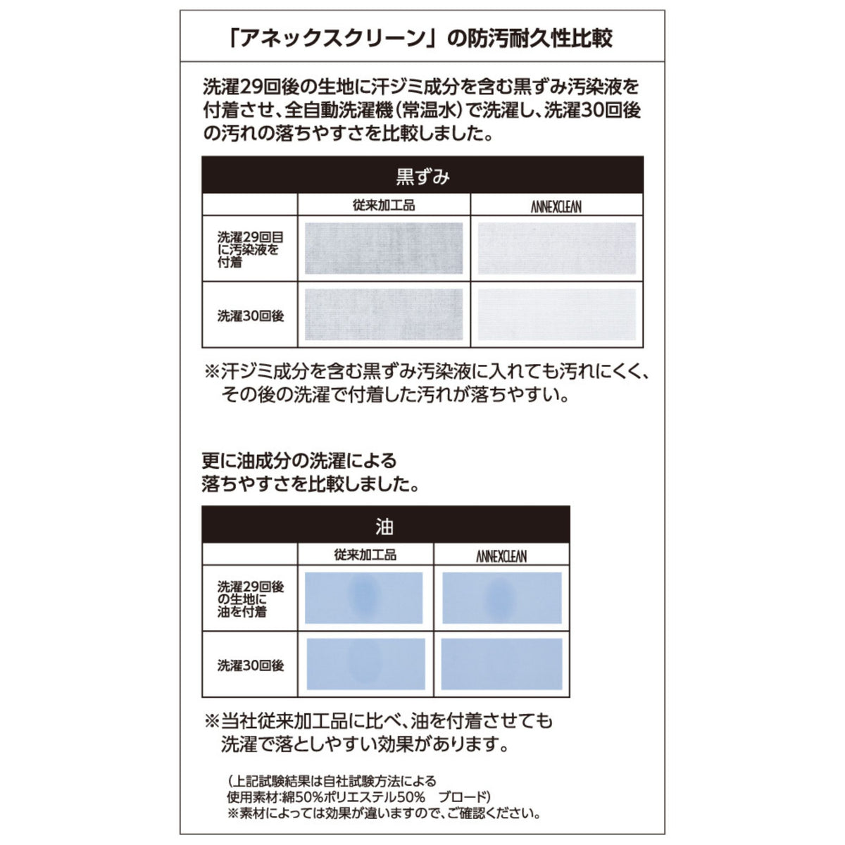 エコ５IVEスターツータックスラックス [A-4453] 春夏 コーコス信岡 機能詳細