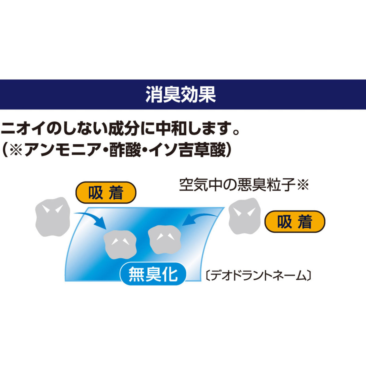 エコ５IVEスターツータックスラックス [A-4453] 春夏 コーコス信岡 機能詳細