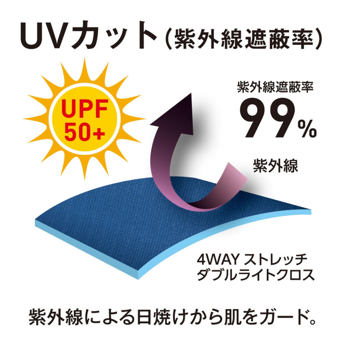 ストレッチスラックス [A-7063] 春夏 コーコス信岡