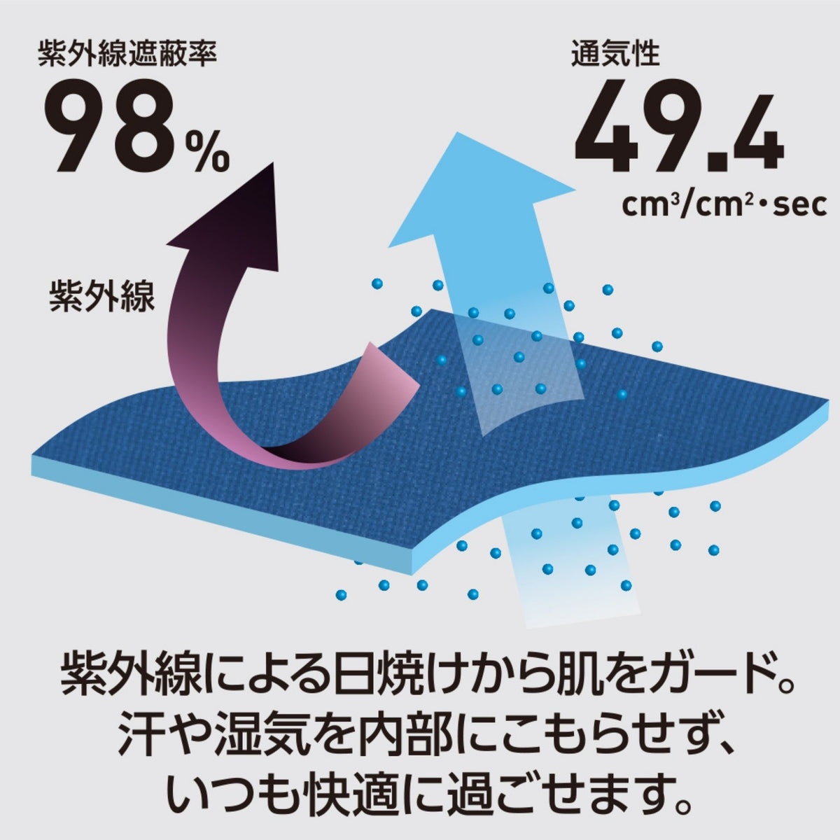 ストレッチスラックス [A-7073] 春夏 コーコス信岡 機能詳細