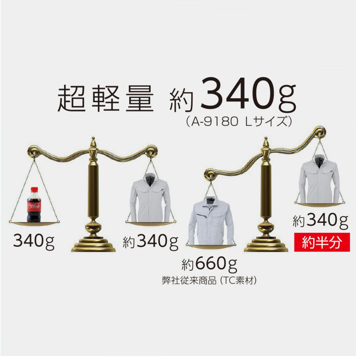 軽量・4WAYストレッチ長袖シャツ [A-9188] 通年 コーコス信岡