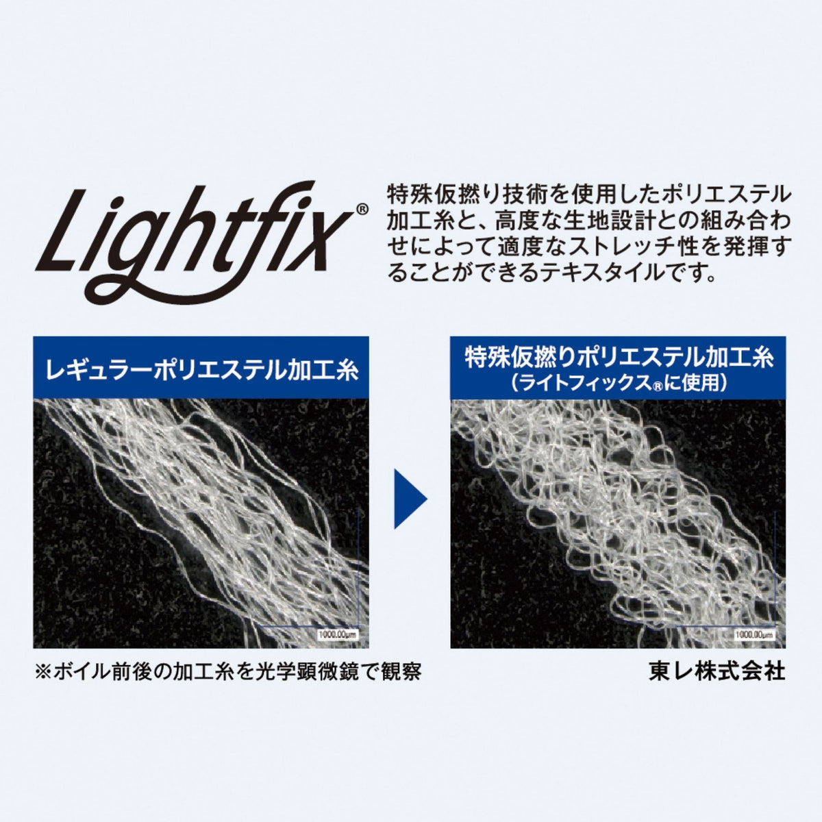 エコ・ストレッチ長袖シャツ [AE-4058] 春夏 コーコス信岡 機能詳細