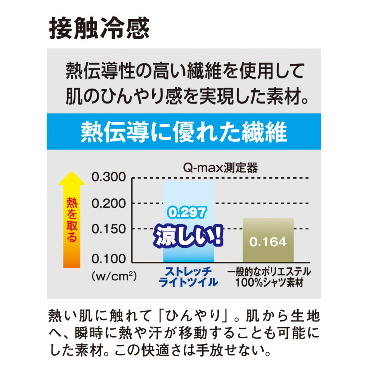 ストレッチ長袖シャツ [AG-3088] 通年 コーコス信岡 機能詳細