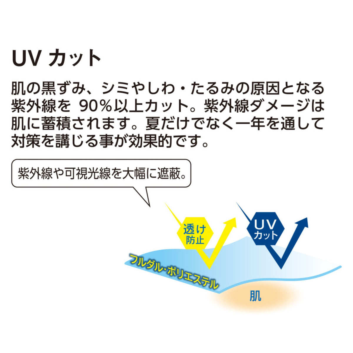 制電・防透・消臭半袖ポロシャツ [AS-257] 春夏 コーコス信岡