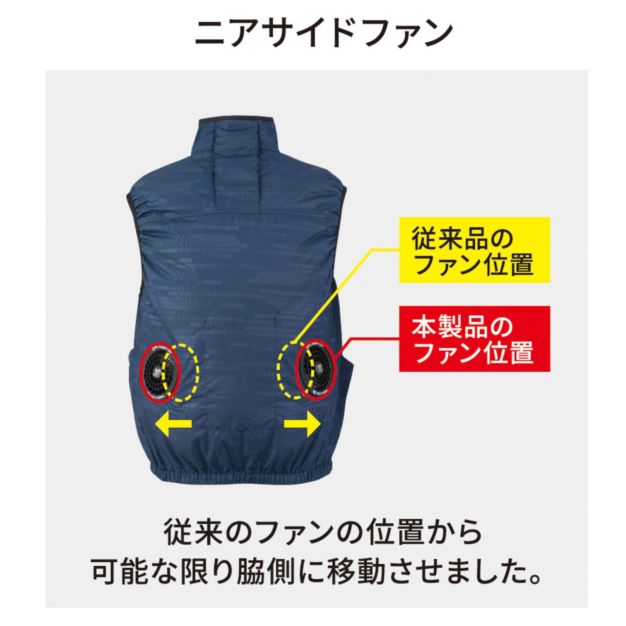 ボルトクール日傘遮熱🄬ベスト(ペルチェネックホルダー付) [D-229] 春夏 コーコス信岡
