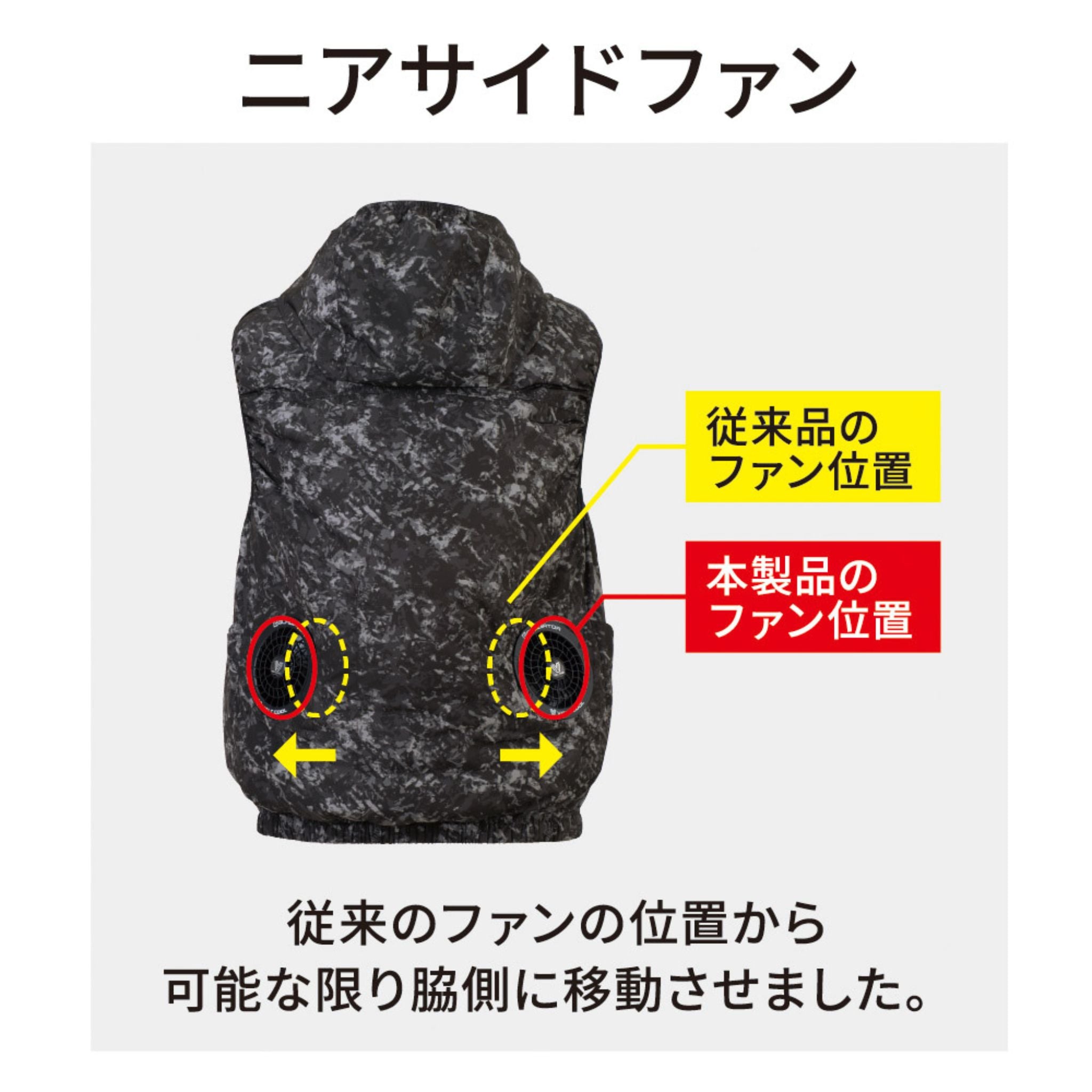 ボルトクール半袖ブルゾン(ペルチェネックホルダー付) [D-330] 春夏 コーコス信岡