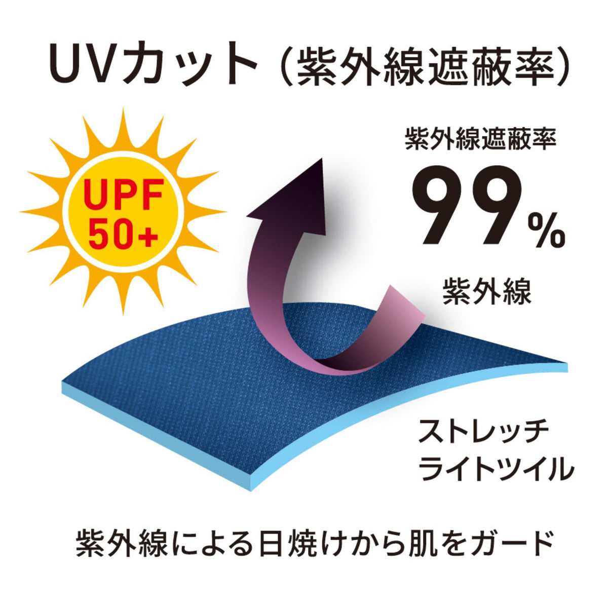 ライトT/Cストレッチ半袖ツナギ [D-6702] 春夏 コーコス信岡 仕様・スペック