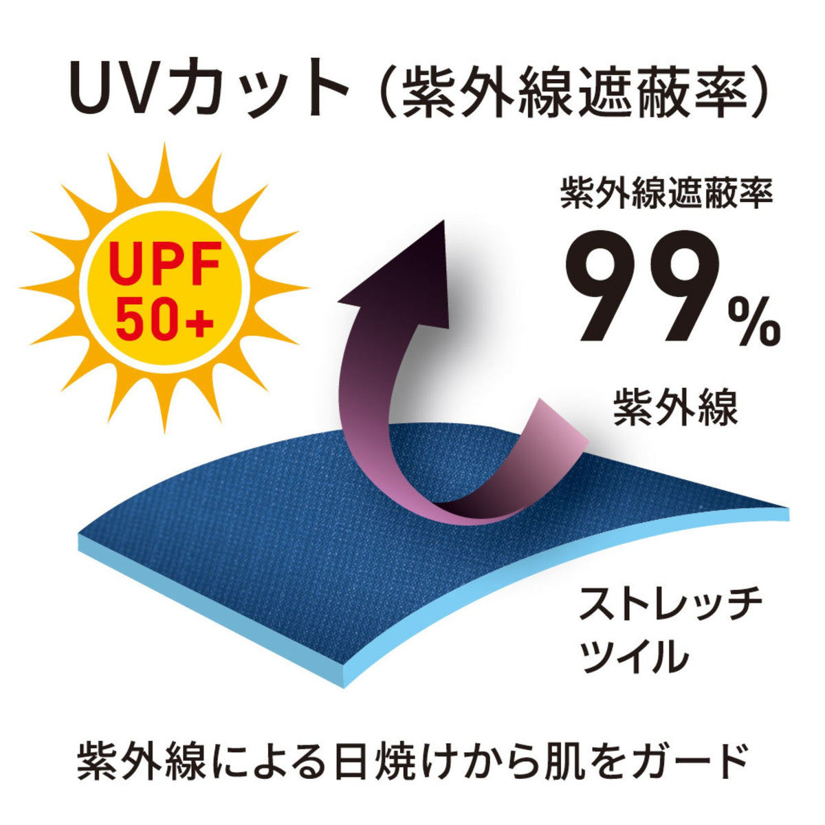 T/Cストレッチツナギ [D-676] 通年 コーコス信岡 仕様・スペック