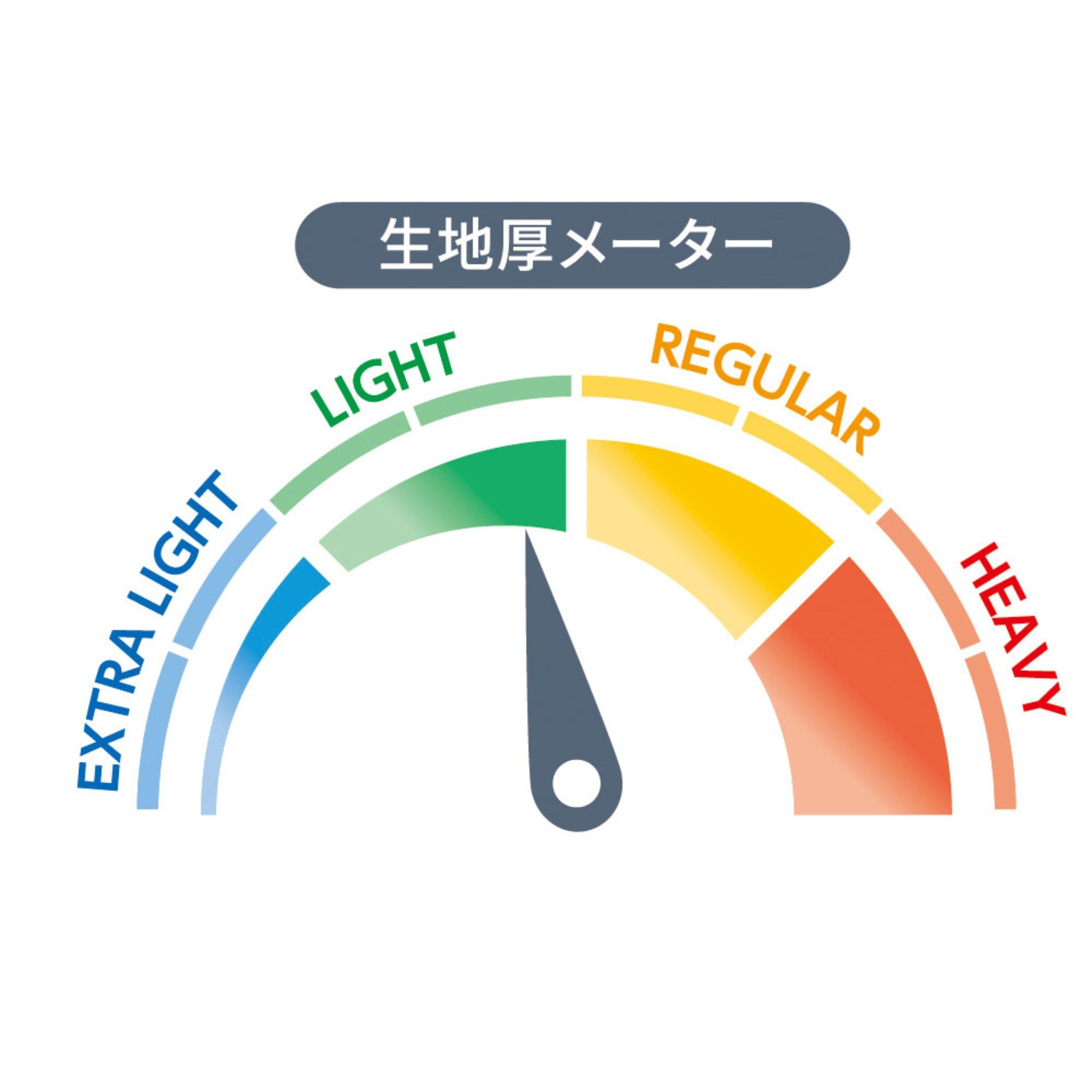 ライトストレッチヒッコリーツナギ [D-7106] 春夏 コーコス信岡