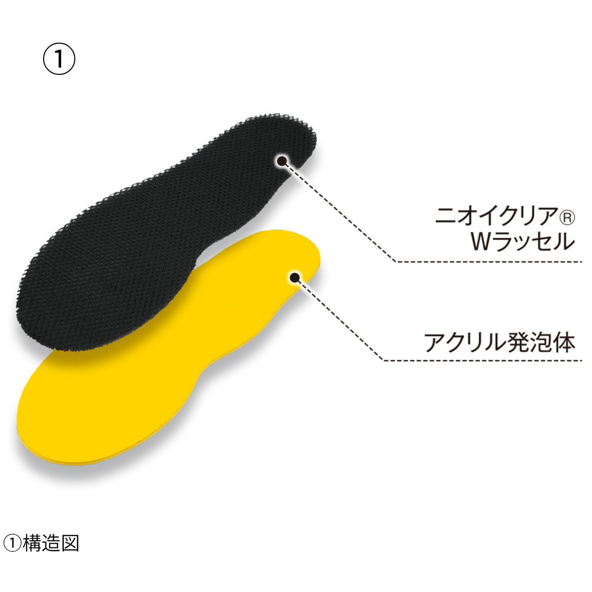ニオイクリア®インソール衝撃吸収タイプ [G-114] 通年 コーコス信岡