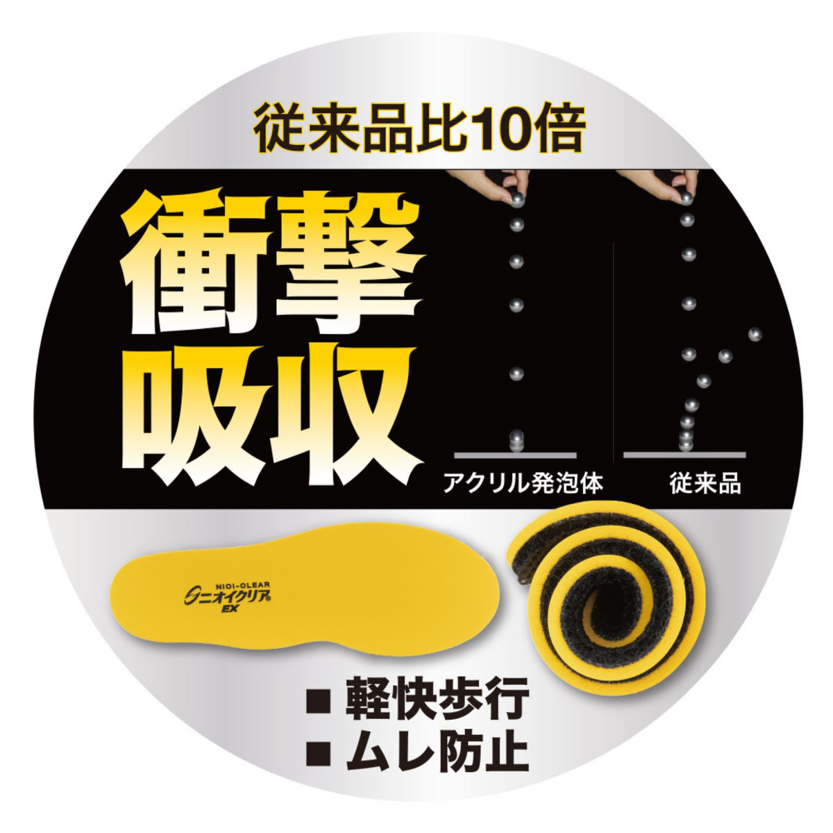 ニオイクリア®インソール衝撃吸収タイプ [G-114] 通年 コーコス信岡
