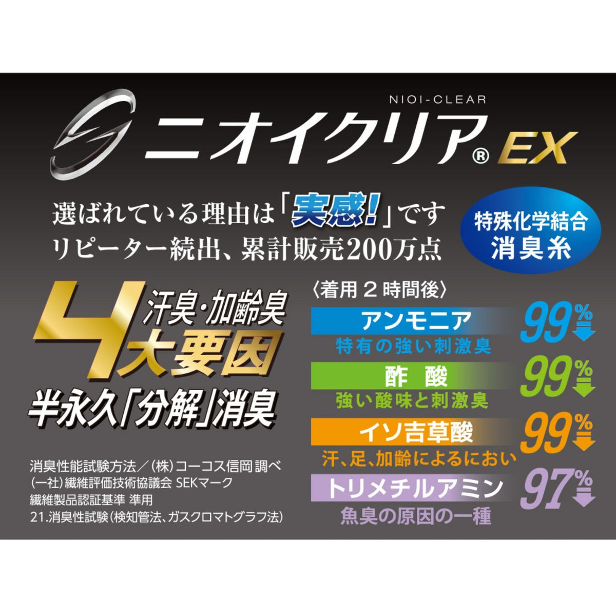 ニオイクリア®消臭インナー手袋10枚(5双組) [G-201] 通年 コーコス信岡
