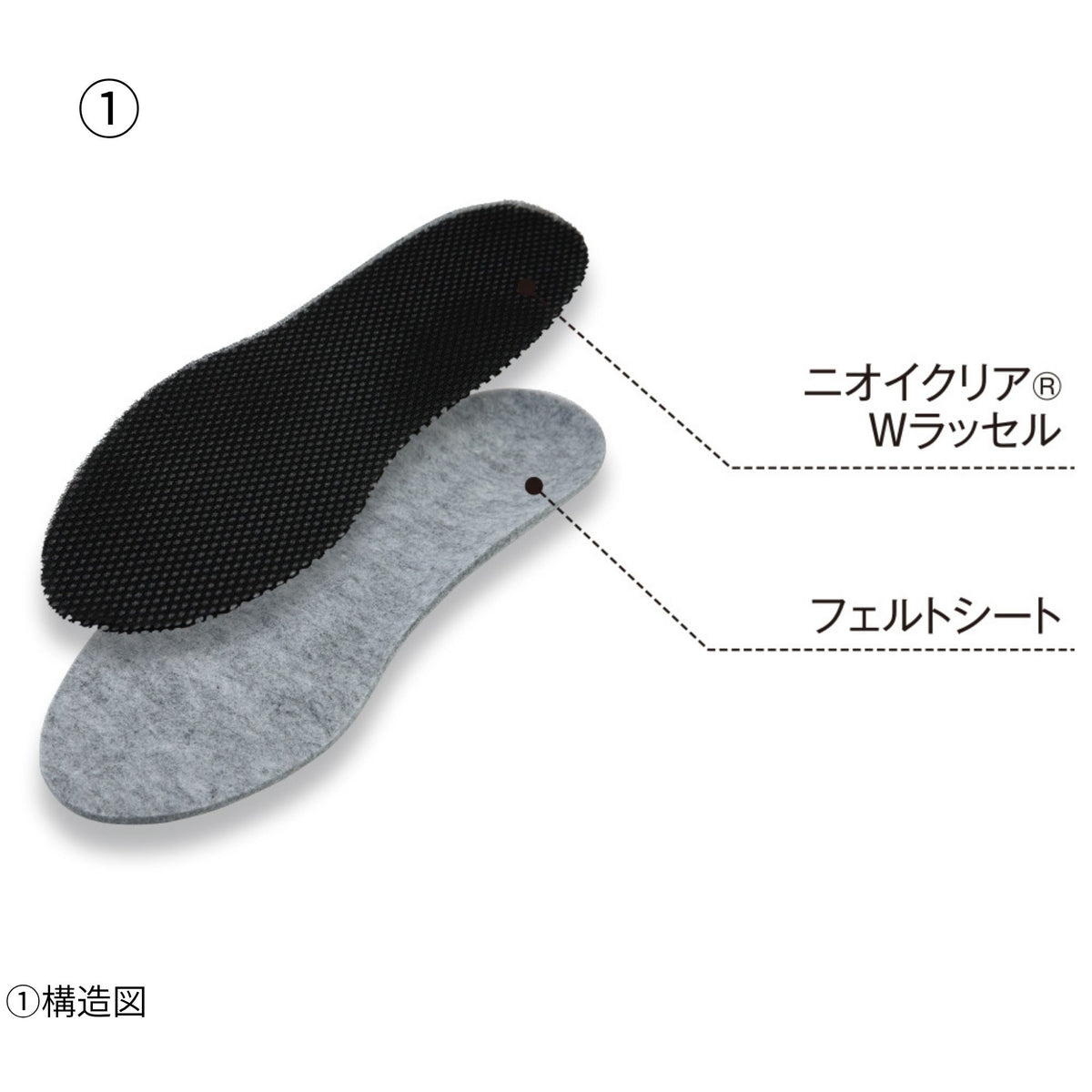 ニオイクリア®カップインソールアーチサポートタイプ [G-204] 通年 コーコス信岡