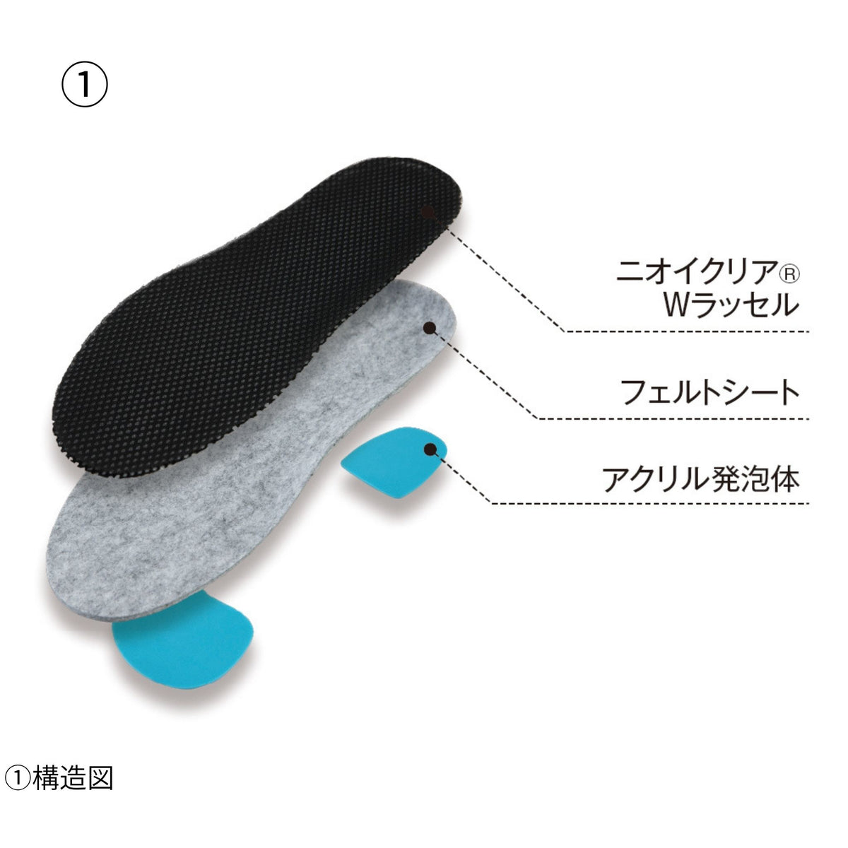 ニオイクリア®カップインソール「超」衝撃吸収タイプ [G-224] 通年 コーコス信岡
