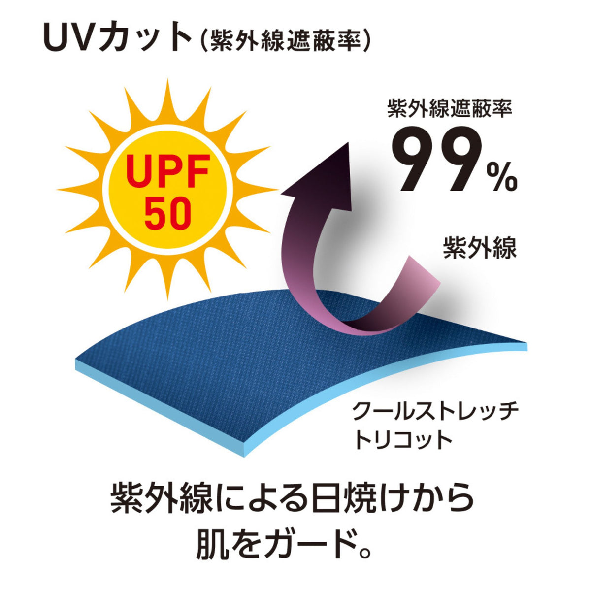 冷感ストレッチショートパンツ [G-7524] 春夏 コーコス信岡