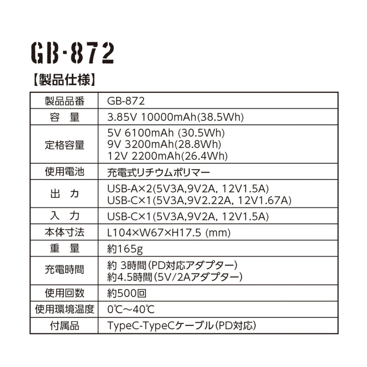 モバイルバッテリー10,000mAh(手のひらサイズ＆PD充電対応) [GB-872] 通年 コーコス信岡 仕様・スペック