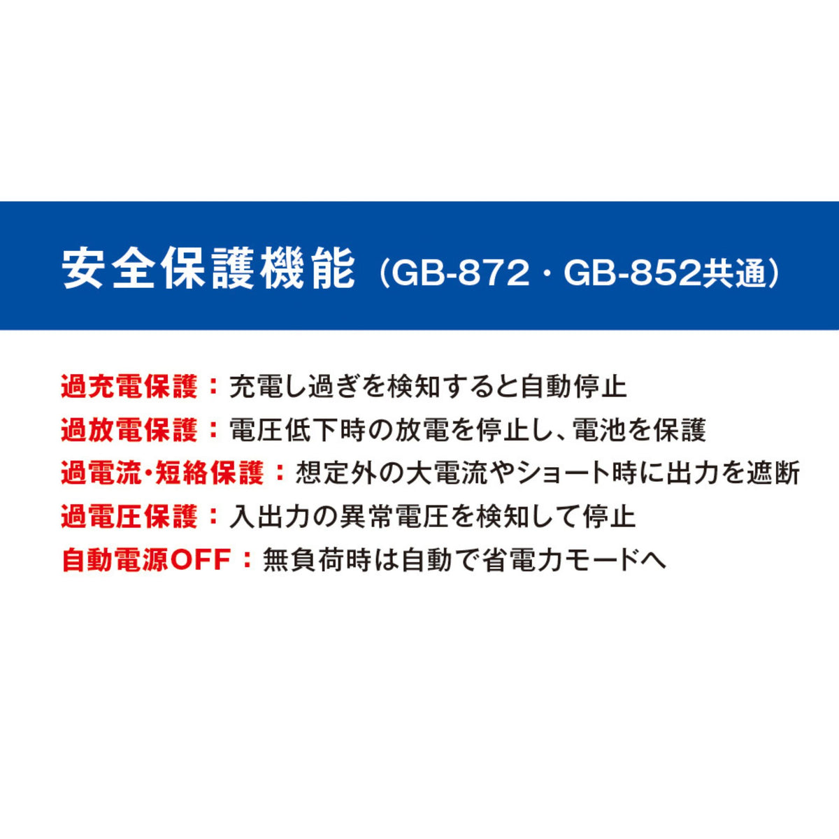 モバイルバッテリー10,000mAh(手のひらサイズ＆PD充電対応) [GB-872] 通年 コーコス信岡 仕様・スペック