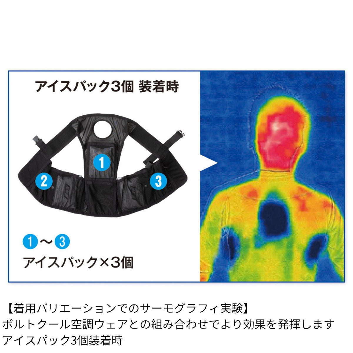 アイスベスト＆アイスパック３個セット [GI-409] 春夏 コーコス信岡