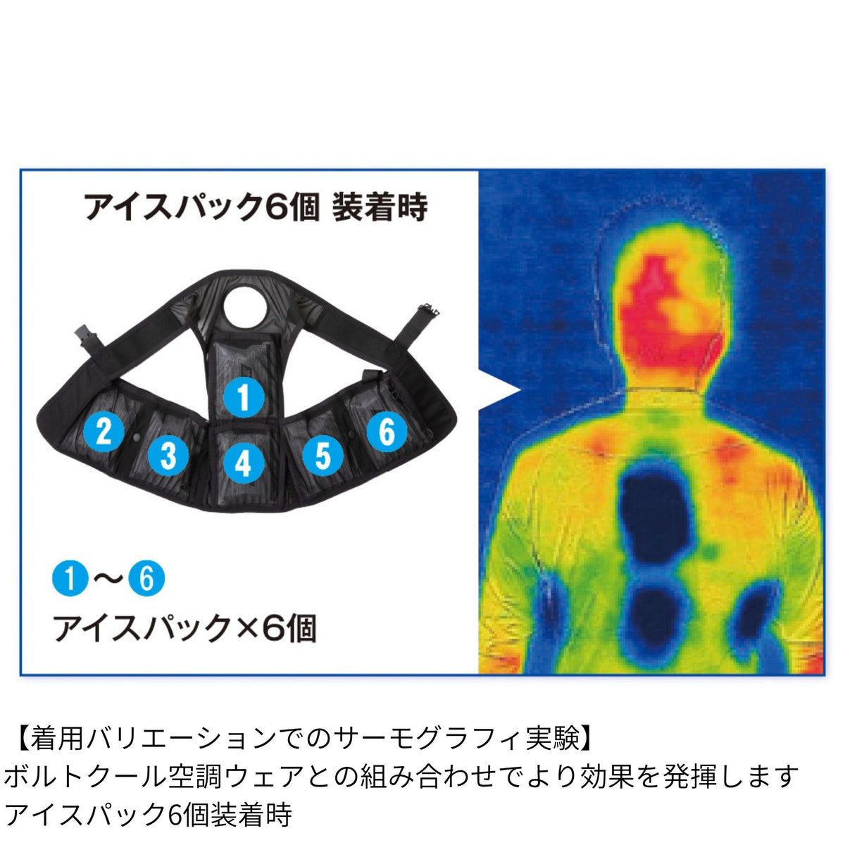アイスベスト＆アイスパック３個セット [GI-409] 春夏 コーコス信岡 機能詳細