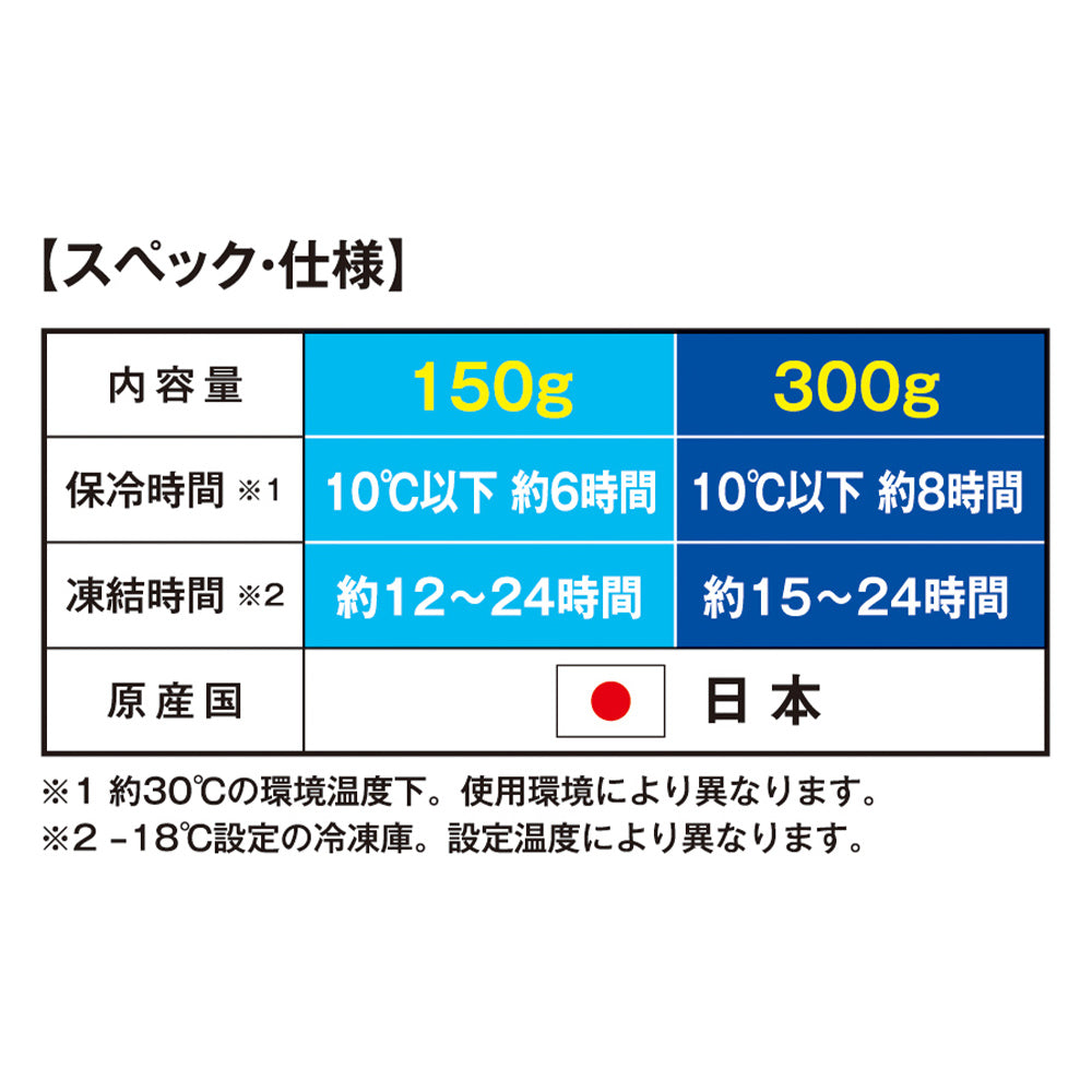 氷零0℃保冷剤150g(1個) [GI-46011] 春夏 コーコス信岡