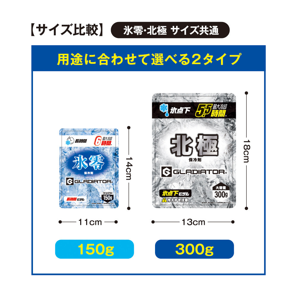 氷零0℃保冷剤150g(1個) [GI-46011] 春夏 コーコス信岡