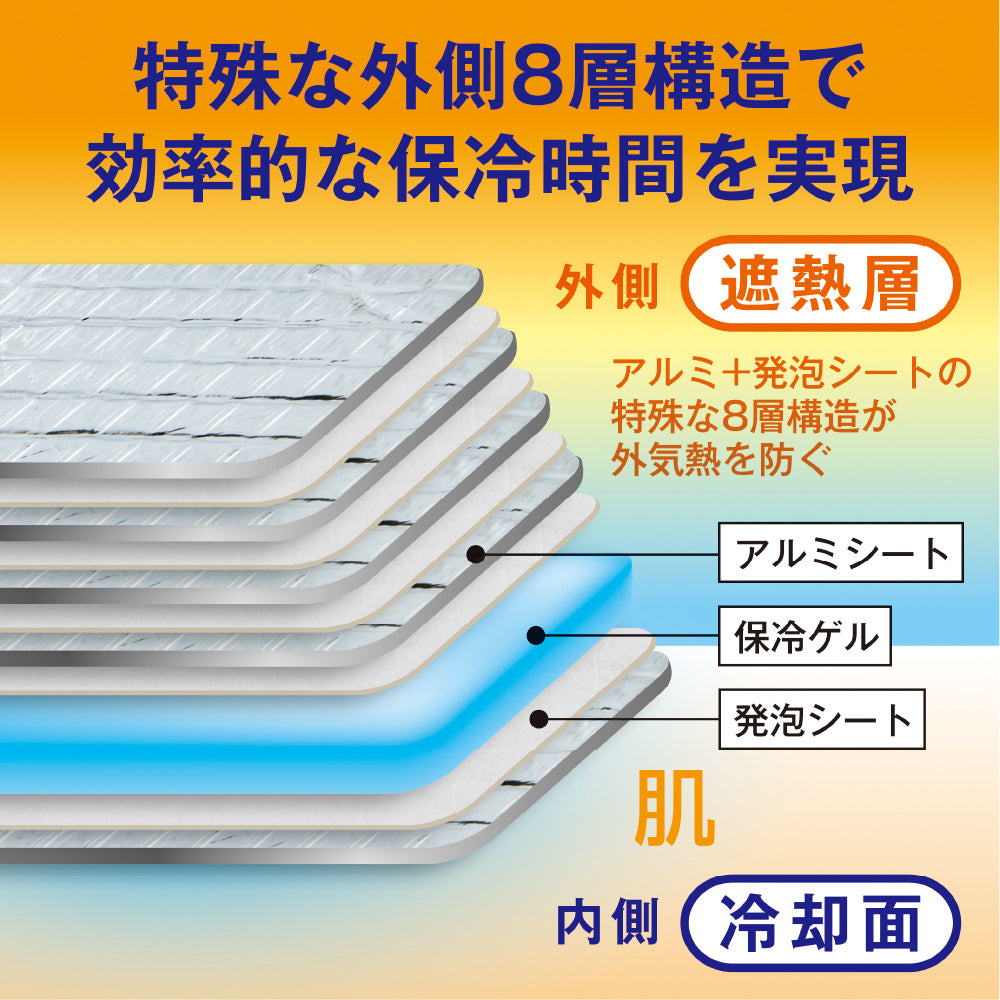 氷零0℃保冷剤300g(1個) [GI-47031] 春夏 コーコス信岡 機能詳細