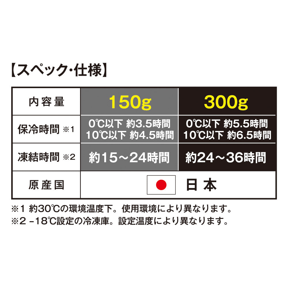 北極-10℃保冷剤300g(1個) [GI-47431] 春夏 コーコス信岡