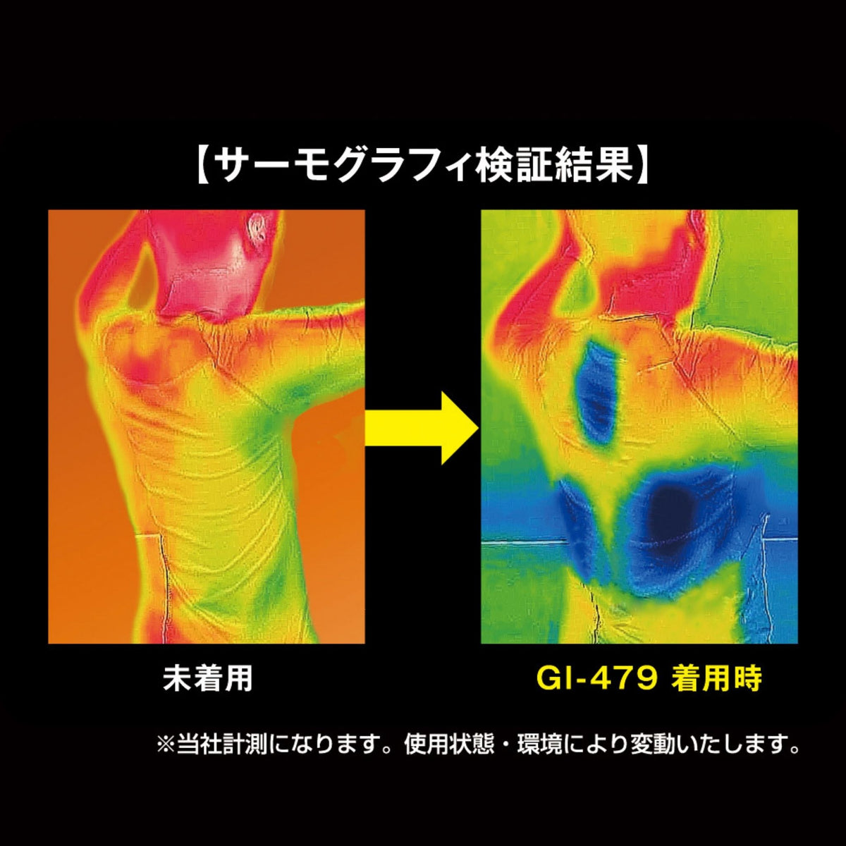 アイスメッシュベスト保冷剤300g用6ポケット [GI-479] 春夏 コーコス信岡