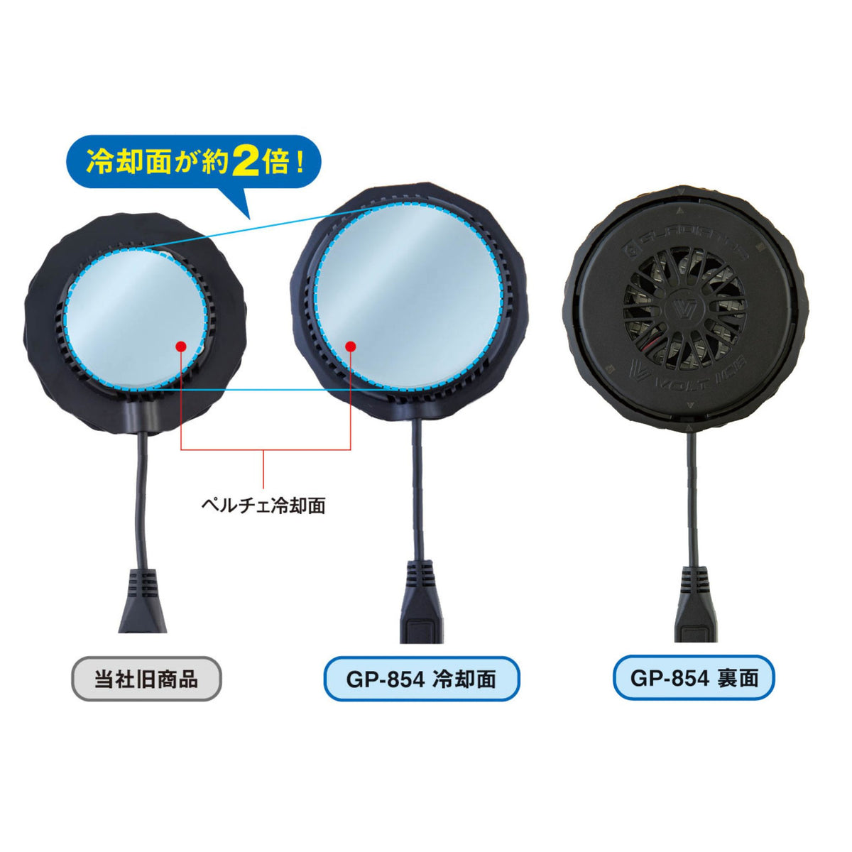 ボルトアイスペルチェクーラーユニット [GP-854] 春夏 コーコス信岡