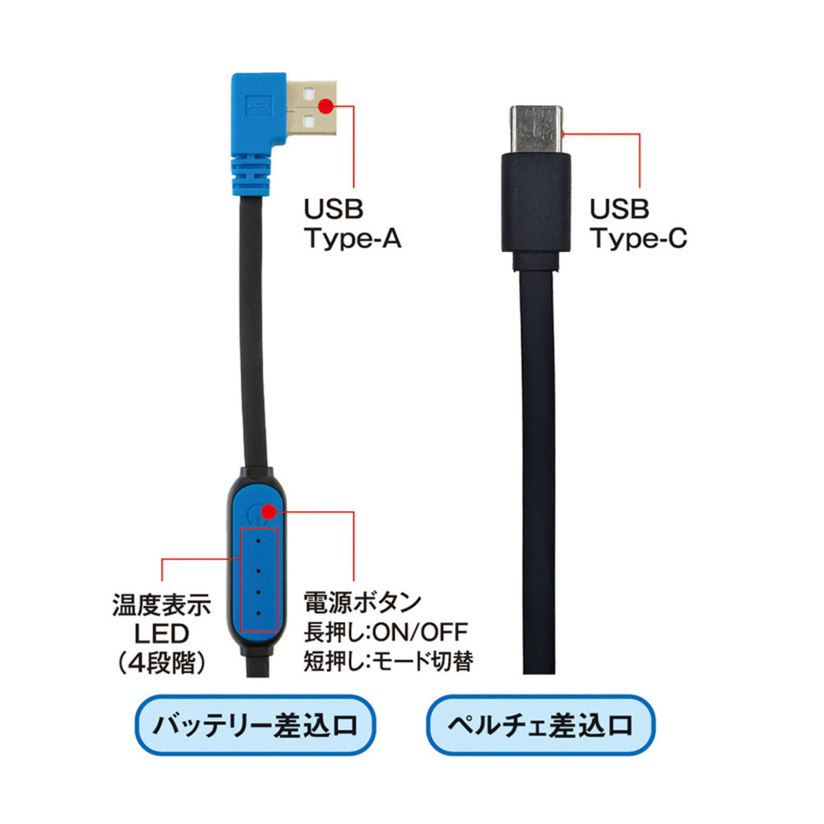 ボルトアイスペルチェクーラーユニット [GP-854] 春夏 コーコス信岡